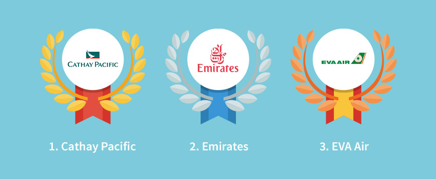 Cathay Pacific, Emirates, Eva Air airlines logo, flat design - ASAPtciekts travel blog