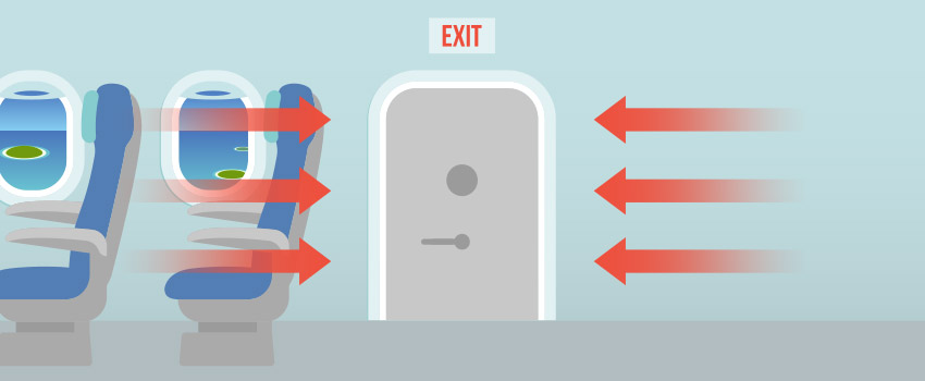 Airplanes doors in flat design - ASAPtickets travel blog