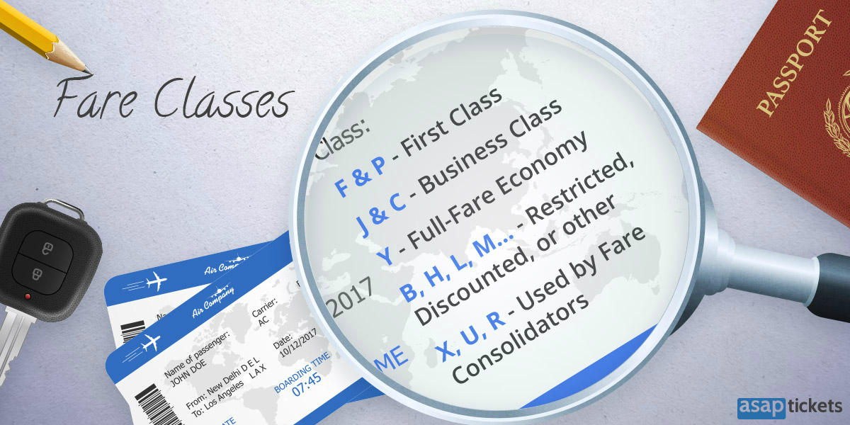 Types of Airfares - Fare Classes
