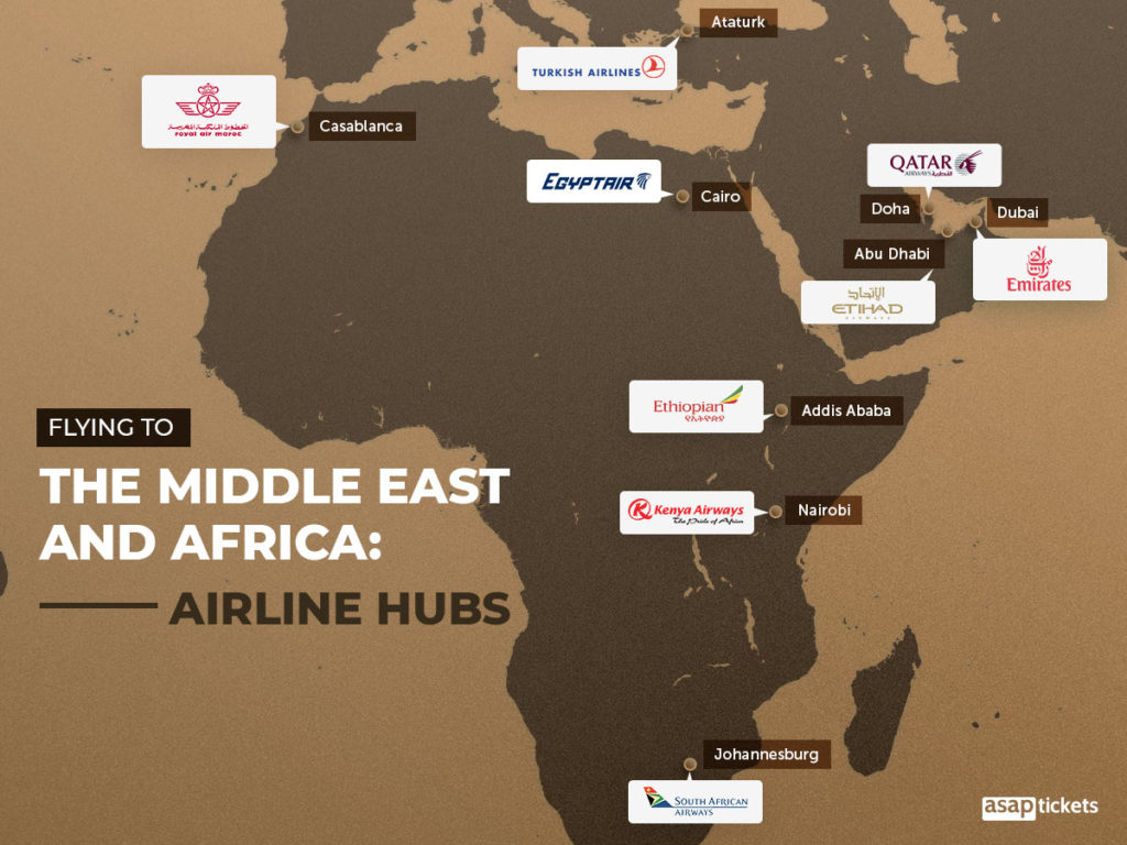 multi-stop flight to africa