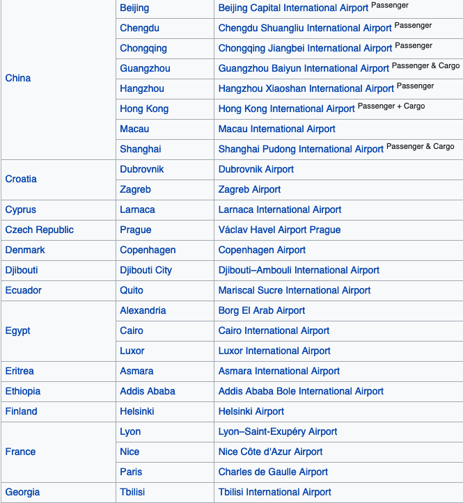 Where Does Qatar Airways Fly? | ASAPtickets travel blog