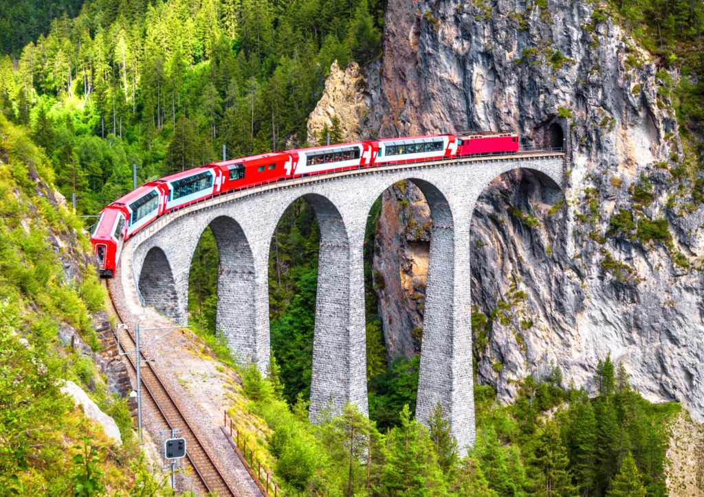 Best Train Rides In Europe