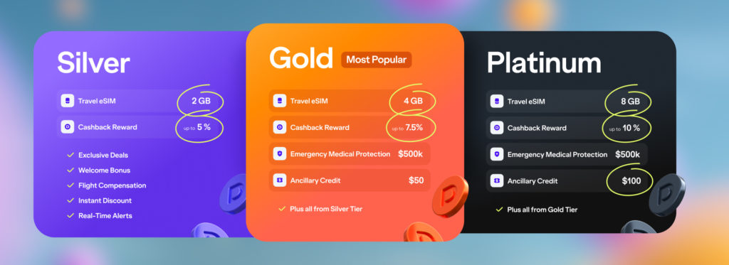Dreampass membershop details